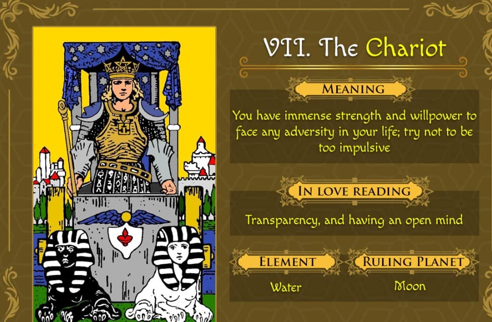 The Chariot Card