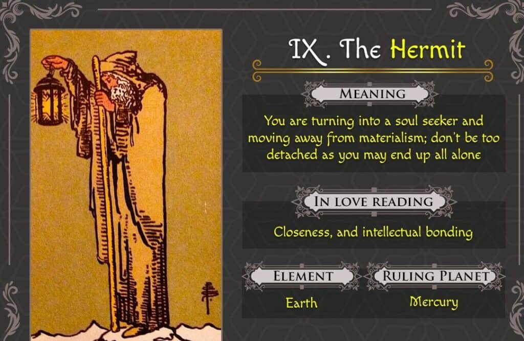 The Hermit Tarot Meaning What Does It Stand For Tarot Technique