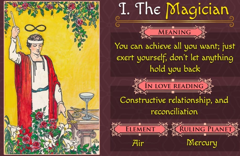 The Magician Meaning