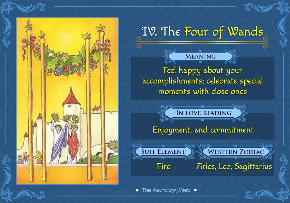 four-of-wands-meaning-upright-and-reversed-tarot-technique