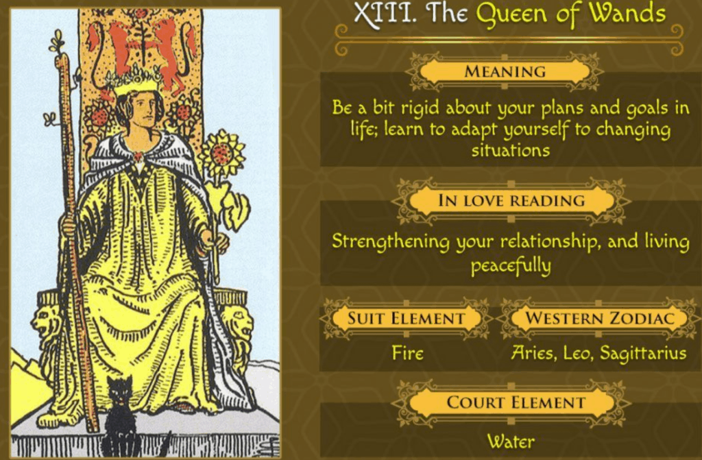 Queen of Wands Tarot Card Meaning - Upright and Reversed – Labyrinthos