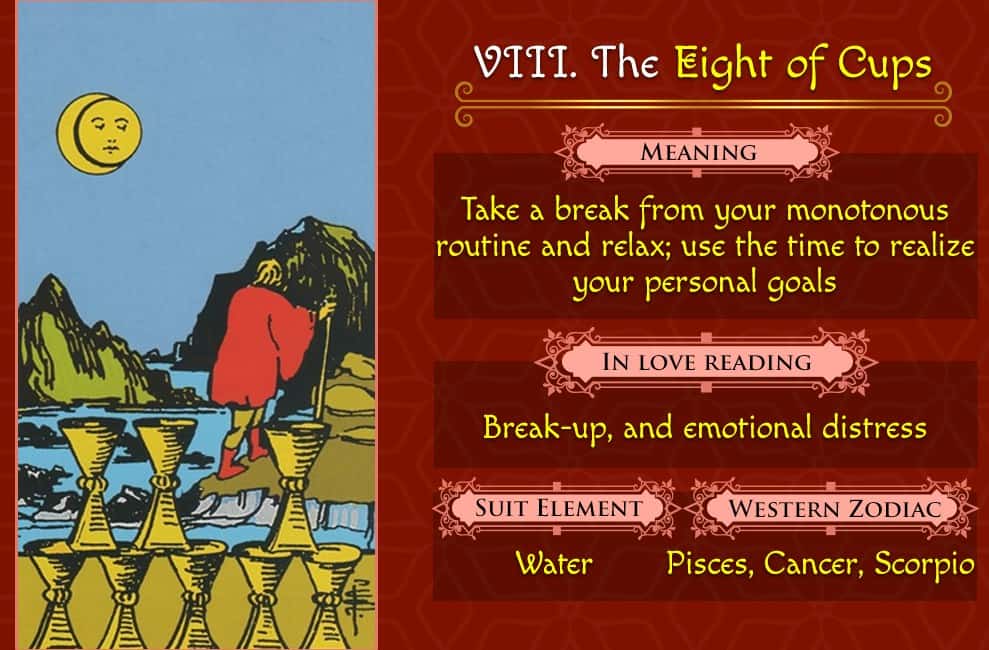 Eight Of Cups Meaning Upright And Reversed Explained Tarot Technique