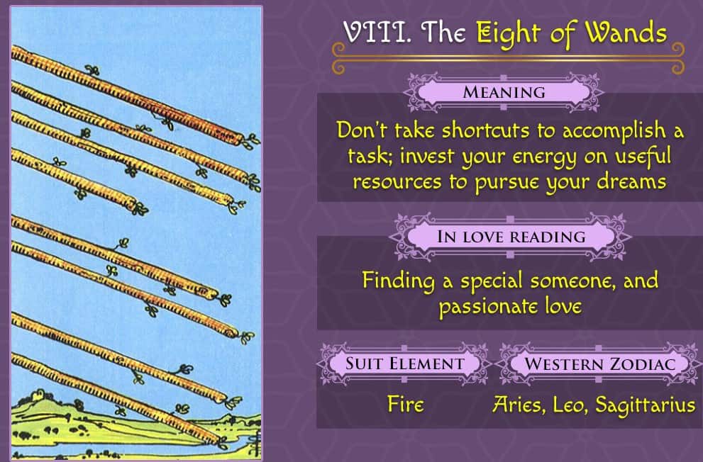 Eight Of Wands Meaning Upright And Reversed Explained Tarot