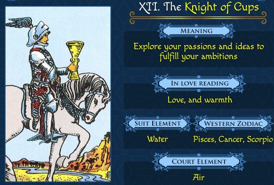 Knight of Cups Upright