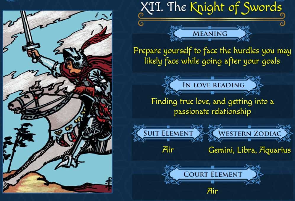 Knight Of Sword Upright 