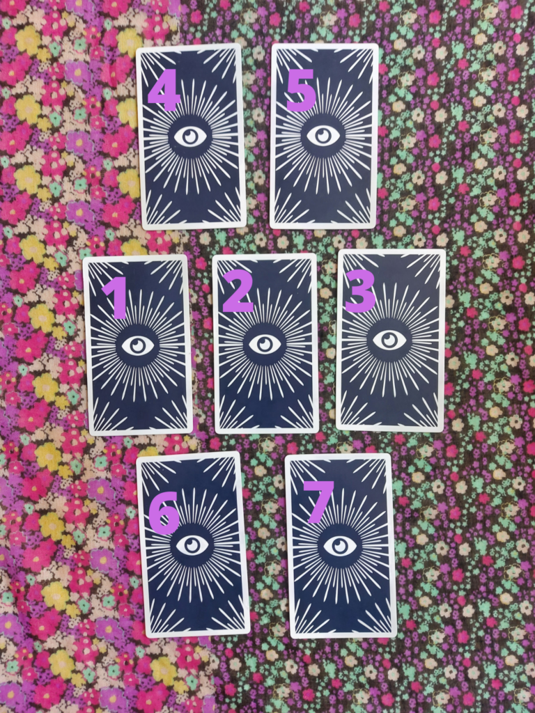 7 Card Tarot Spread Guide Two Spreads For Guidance and DecisionMaking