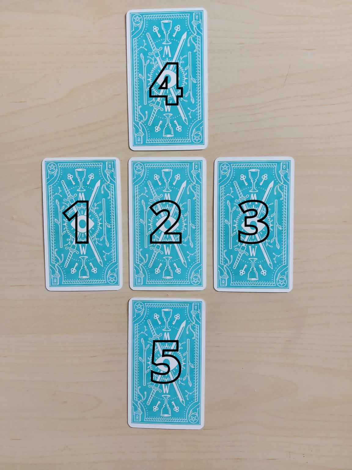 Tarot Spreads for Decision Making Guide 3 Easy Spreads Tarot Technique
